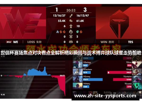 世俱杯赛场焦点对决看点全解析精彩瞬间与战术博弈球队球星走势前瞻