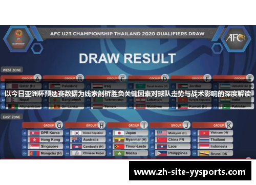以今日亚洲杯预选赛数据为线索剖析胜负关键因素对球队走势与战术影响的深度解读