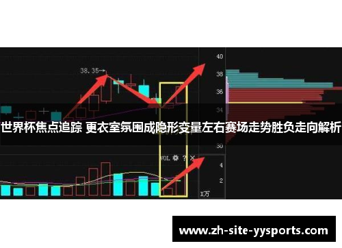 世界杯焦点追踪 更衣室氛围成隐形变量左右赛场走势胜负走向解析