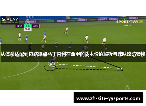 从体系适配到边路爆点马丁内利在西甲的战术价值解析与球队攻防转换 从体系适配到边路爆点马丁内利在西甲的战术价值解析与球队攻防转换