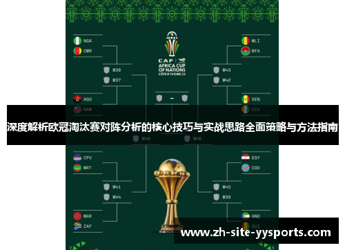 深度解析欧冠淘汰赛对阵分析的核心技巧与实战思路全面策略与方法指南