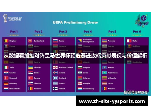 从数据看加维对阵皇马世界杯预选赛进攻端贡献表现与价值解析