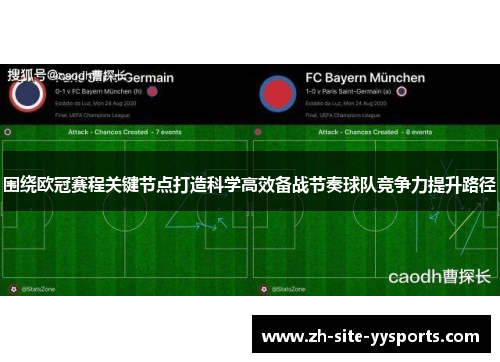 围绕欧冠赛程关键节点打造科学高效备战节奏球队竞争力提升路径 围绕欧冠赛程关键节点打造科学高效备战节奏球队竞争力提升路径