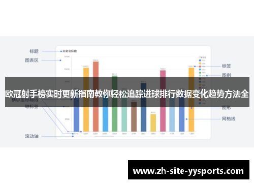 欧冠射手榜实时更新指南教你轻松追踪进球排行数据变化趋势方法全