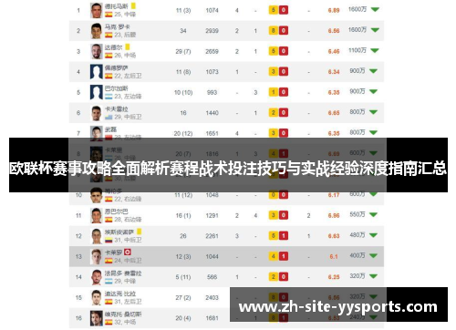 欧联杯赛事攻略全面解析赛程战术投注技巧与实战经验深度指南汇总
